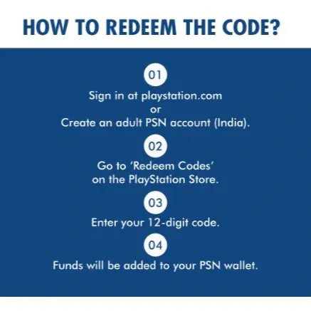 Rs.2000 PlayStation Network Wallet Top Up (PSN CARD India)