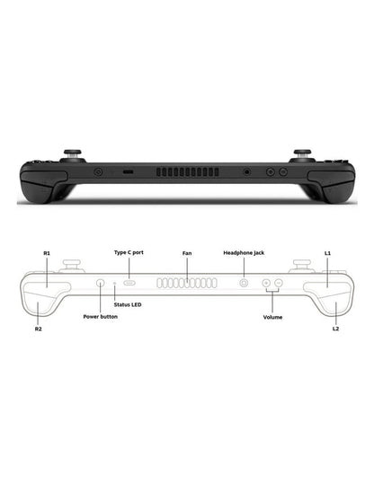 Steam Deck OLED 512GB Console (New)