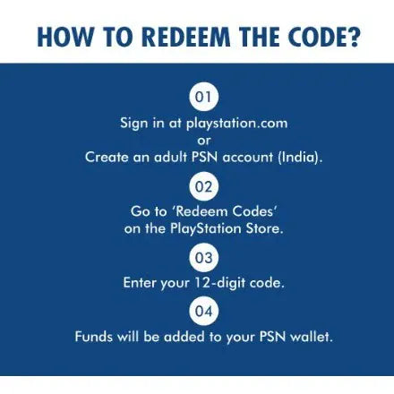 Rs.8000 PlayStation Network Wallet Top Up (PSN CARD India)