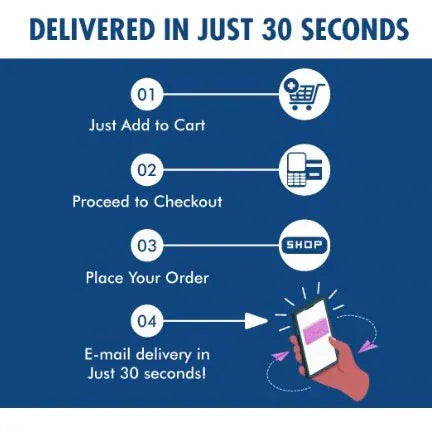 Rs.10000 PlayStation Network Wallet Top Up (PSN CARD India)