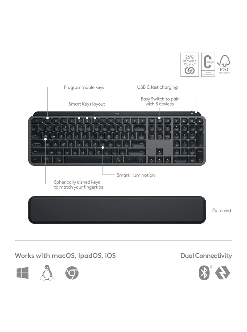 Logitech MX Keys S Combo (New)