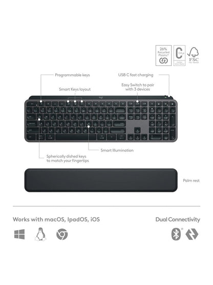 Logitech MX Keys S Combo (New)